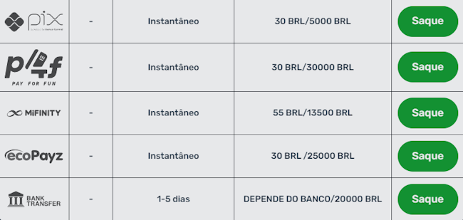 tabela handicap